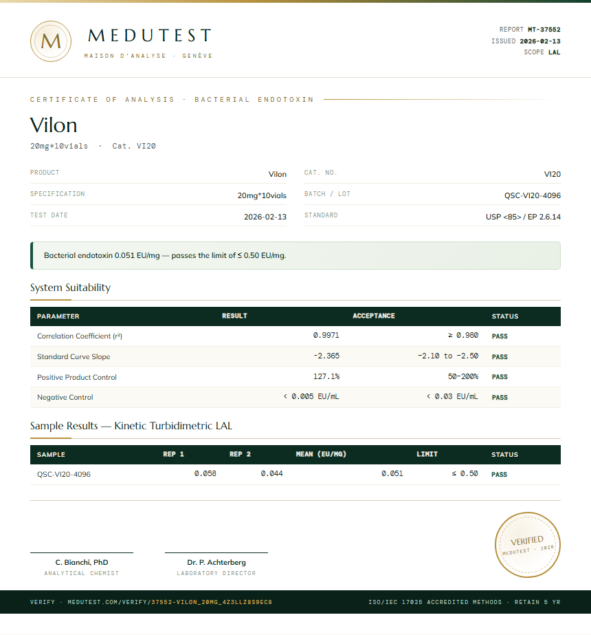 Vilon Endotoxin report by Medutest