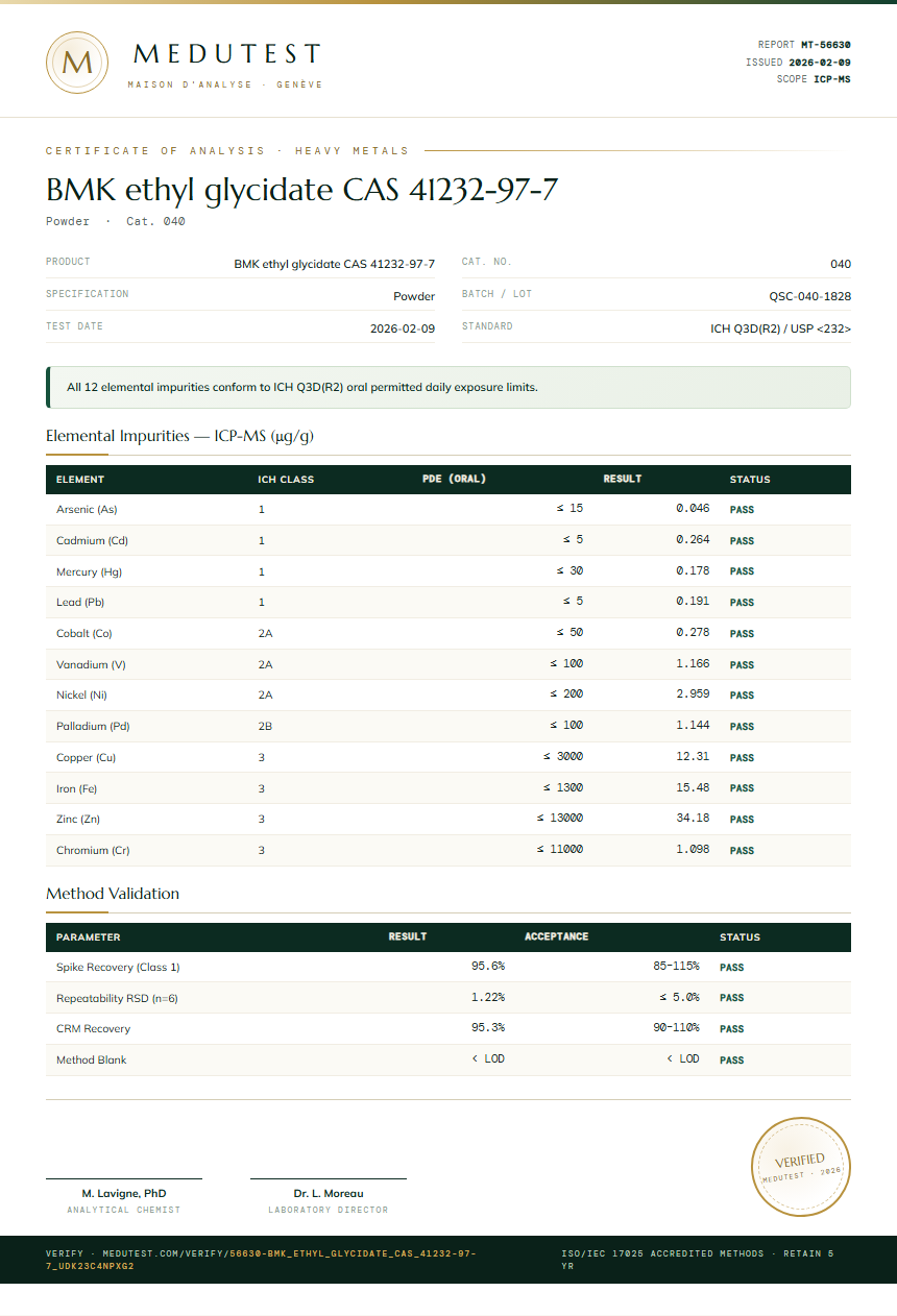 BMK ethyl glycidate CAS 41232-97-7 Heavy Metals report by Medutest