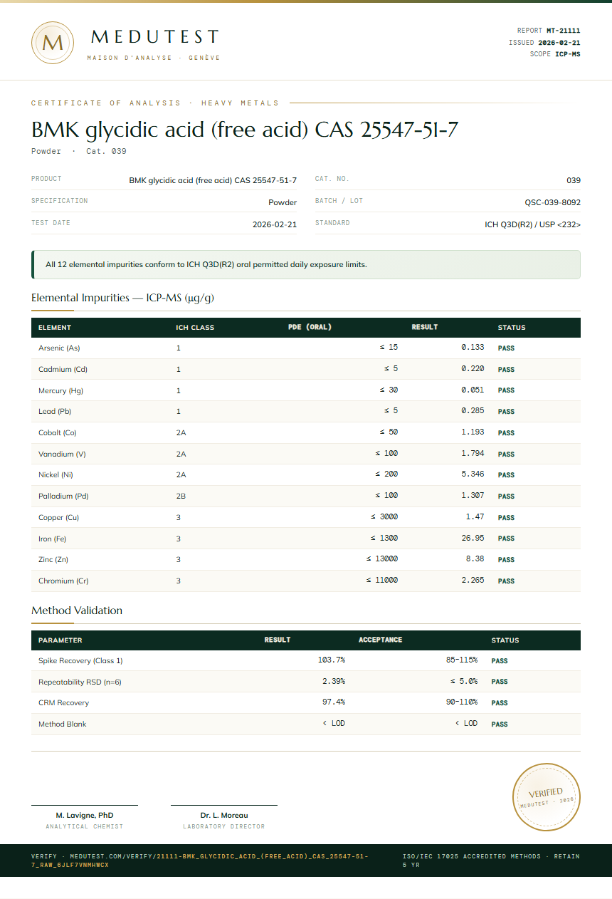 BMK glycidic acid (free acid) CAS 25547-51-7 Heavy Metals report by Medutest