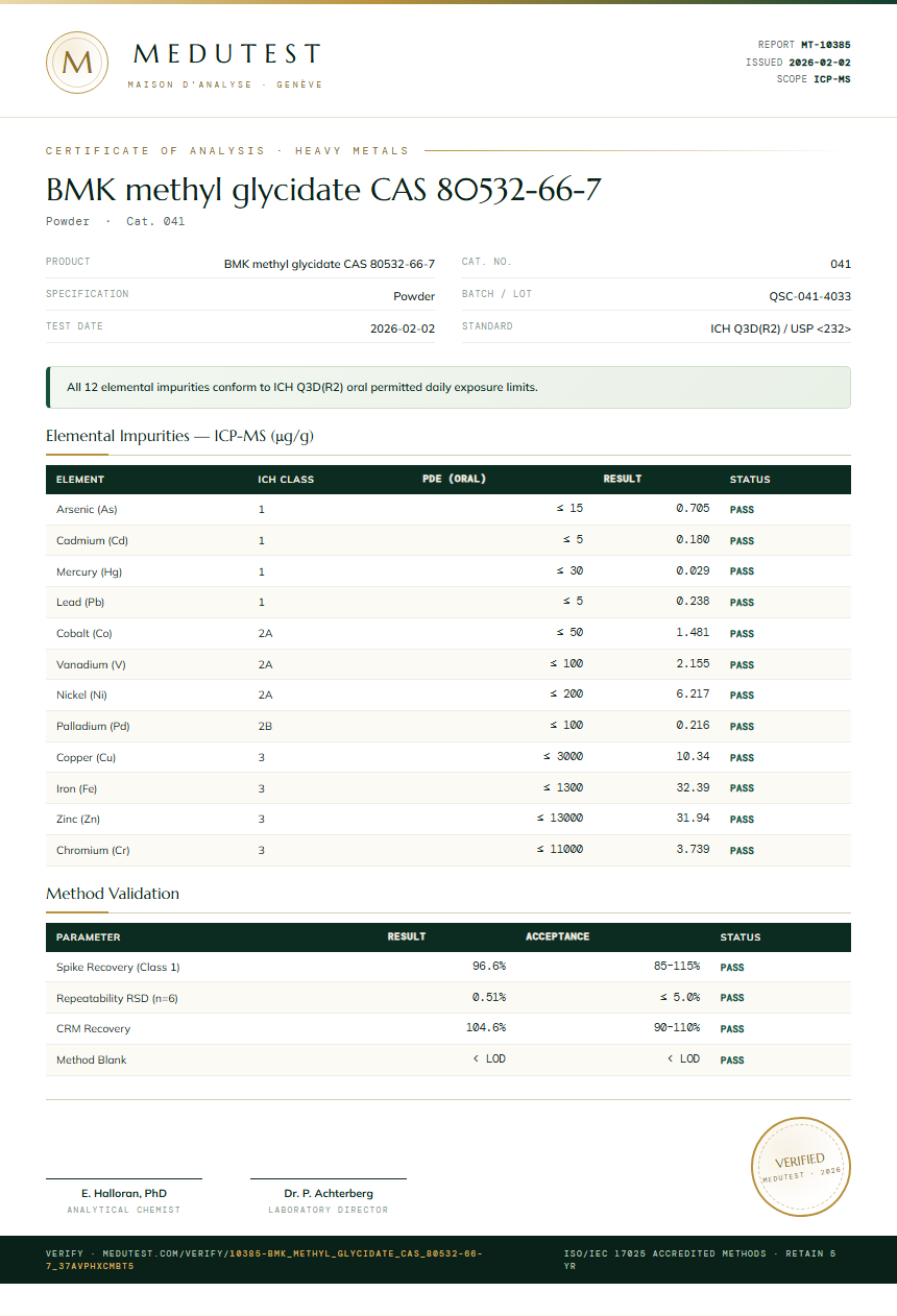 BMK methyl glycidate CAS 80532-66-7 Heavy Metals report by Medutest