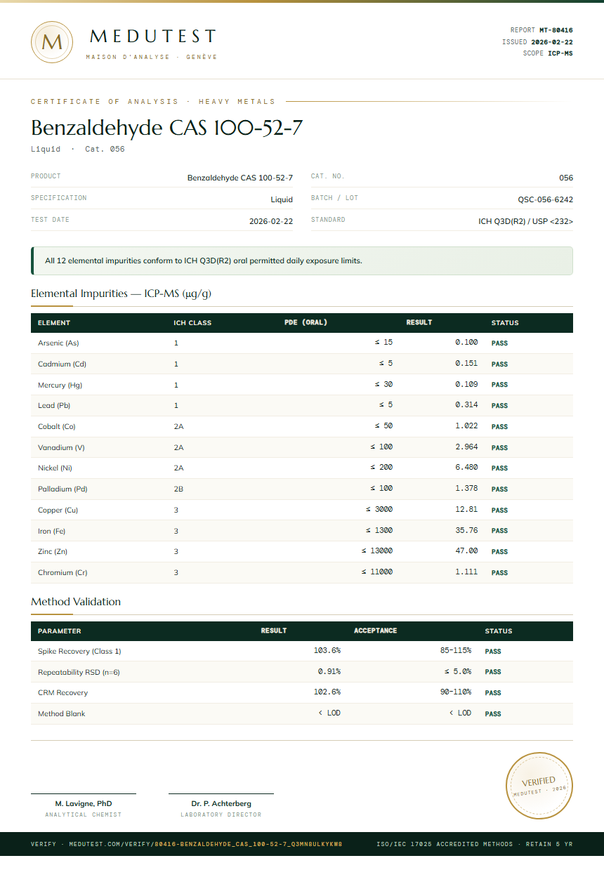 Benzaldehyde CAS 100-52-7 Heavy Metals report by Medutest