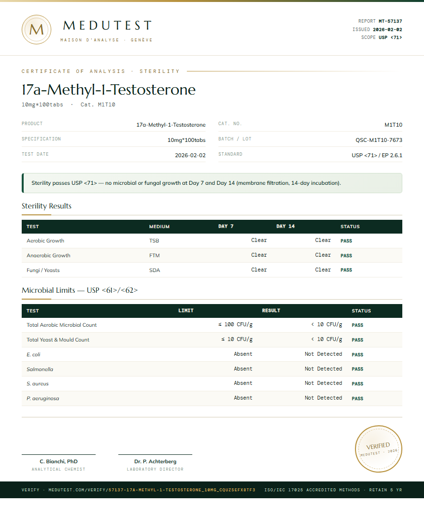 17a-Methyl-1-Testosterone Sterility report by Medutest