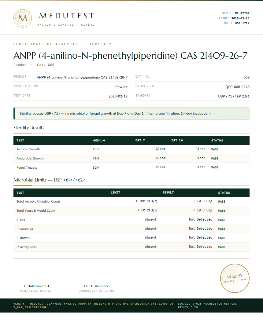 ANPP (4-anilino-N-phenethylpiperidine) CAS 21409-26-7 Sterility report by Medutest