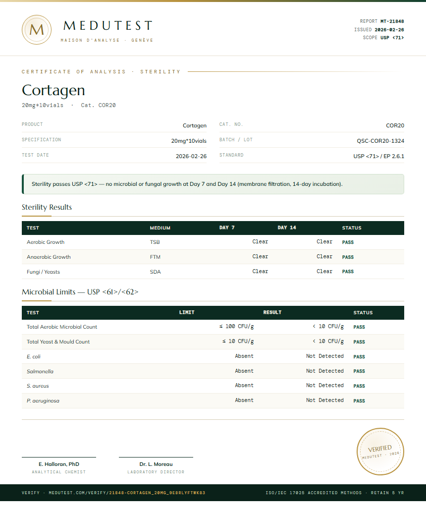 Cortagen Sterility report by Medutest