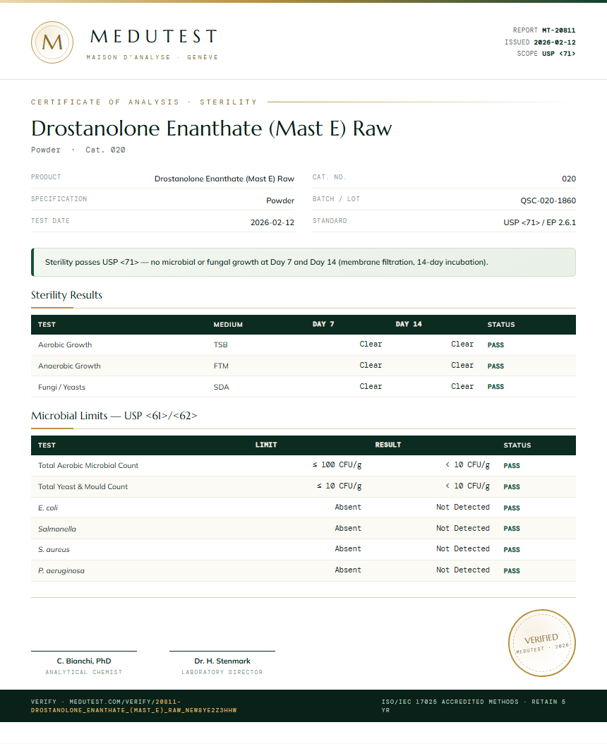 Drostanolone Enanthate (Mast E) Raw Sterility report by Medutest
