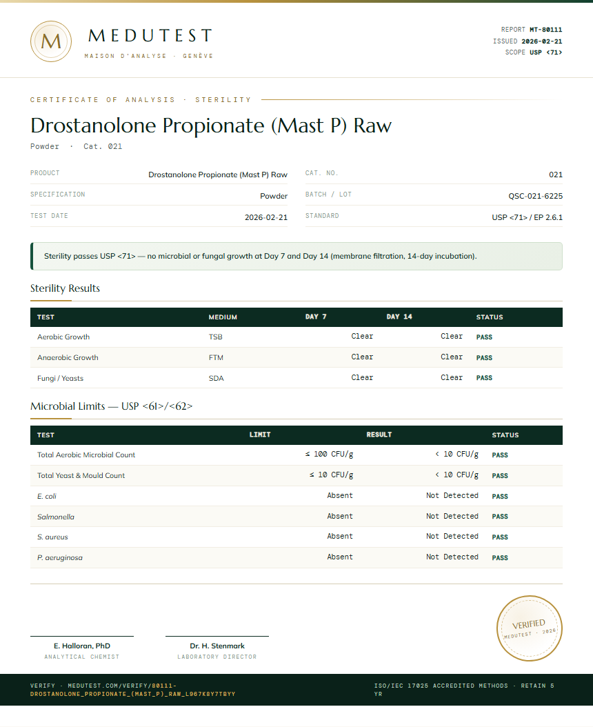 Drostanolone Propionate (Mast P) Raw Sterility report by Medutest