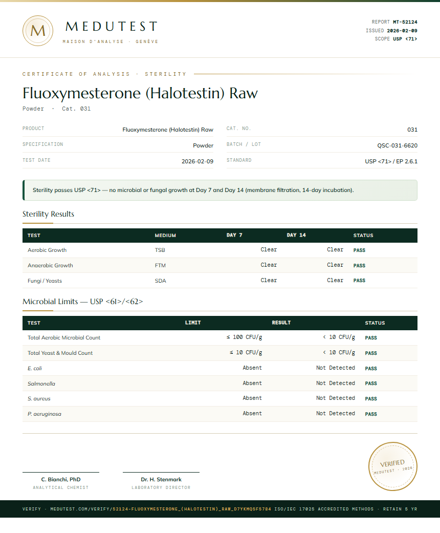 Fluoxymesterone (Halotestin) Raw Sterility report by Medutest