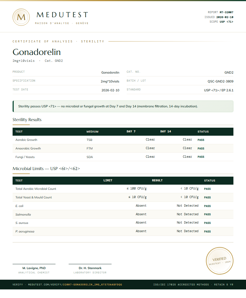 Gonadorelin Sterility report by Medutest