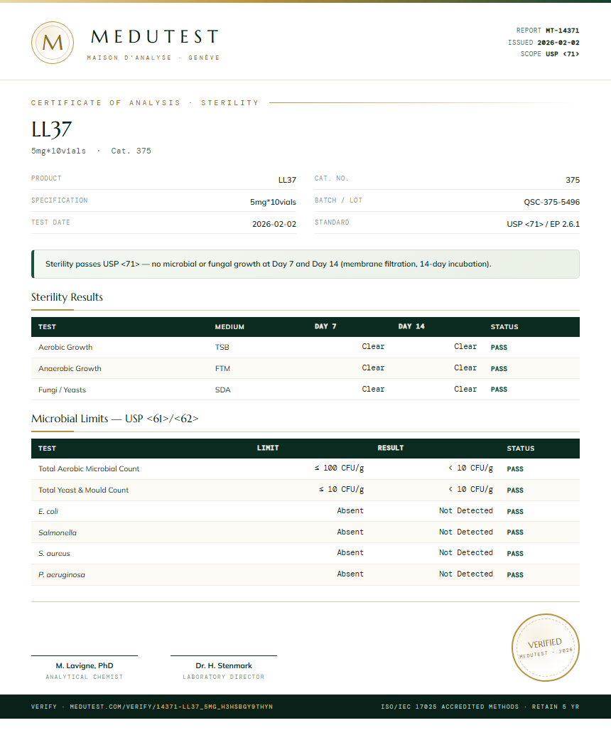 LL37 Sterility report by Medutest