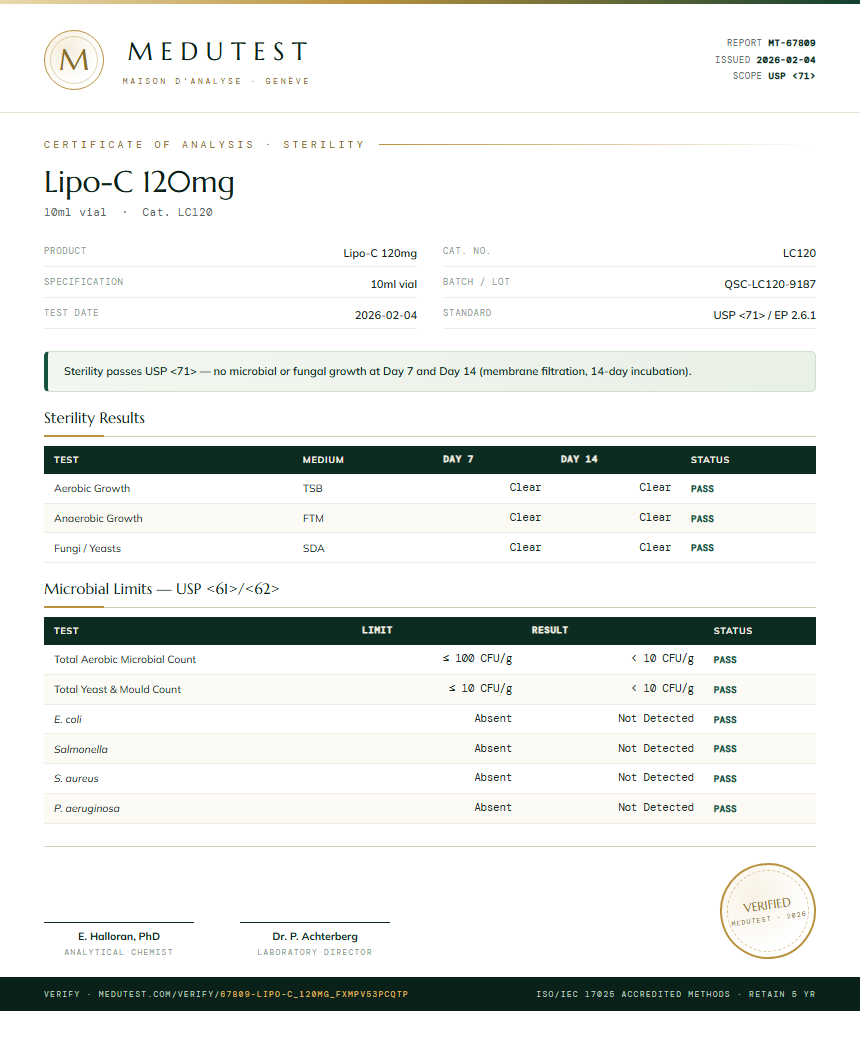 Lipo-C 120mg Sterility report by Medutest