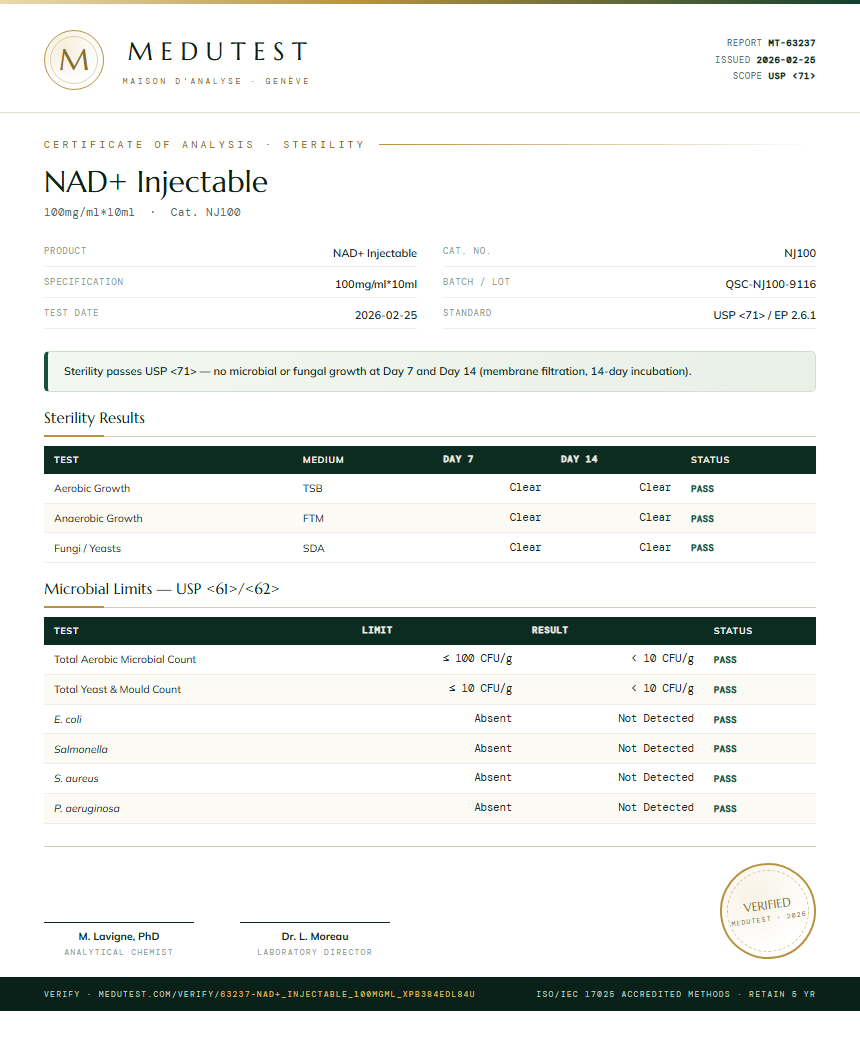 NAD+ Injectable Sterility report by Medutest