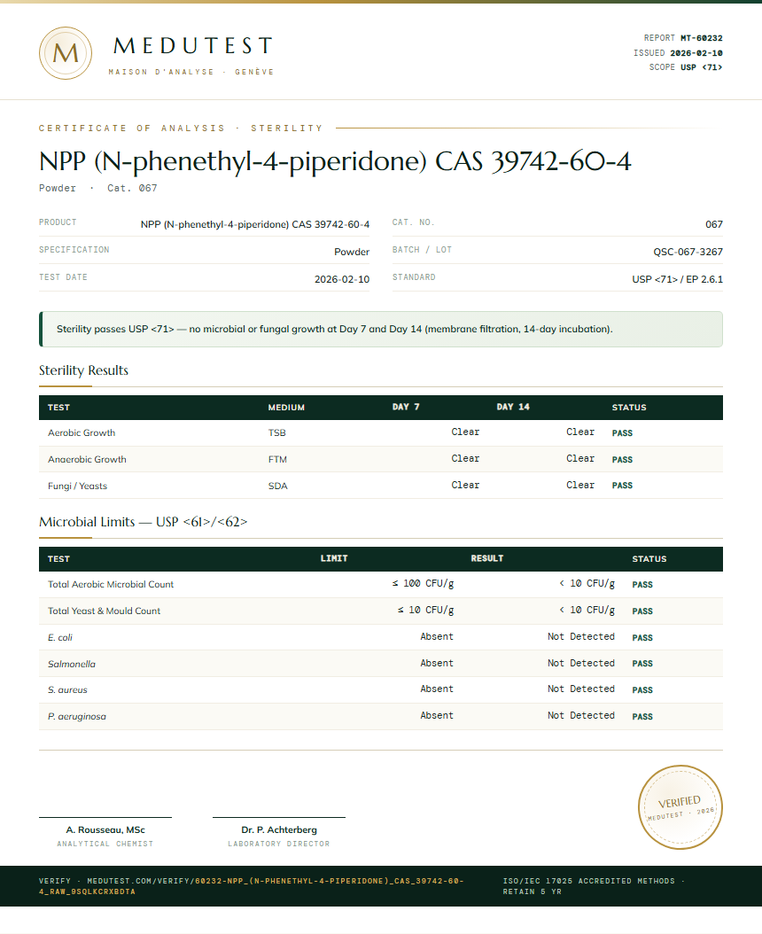 NPP (N-phenethyl-4-piperidone) CAS 39742-60-4 Sterility report by Medutest