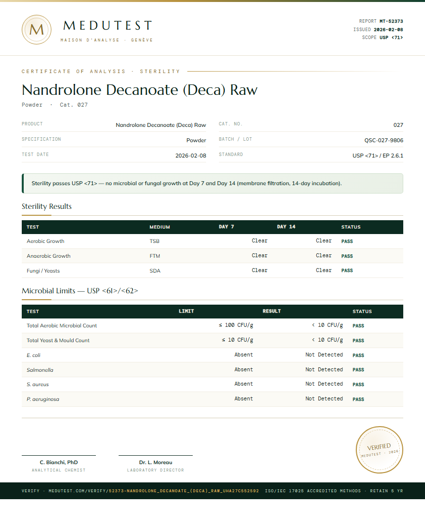 Nandrolone Decanoate (Deca) Raw Sterility report by Medutest