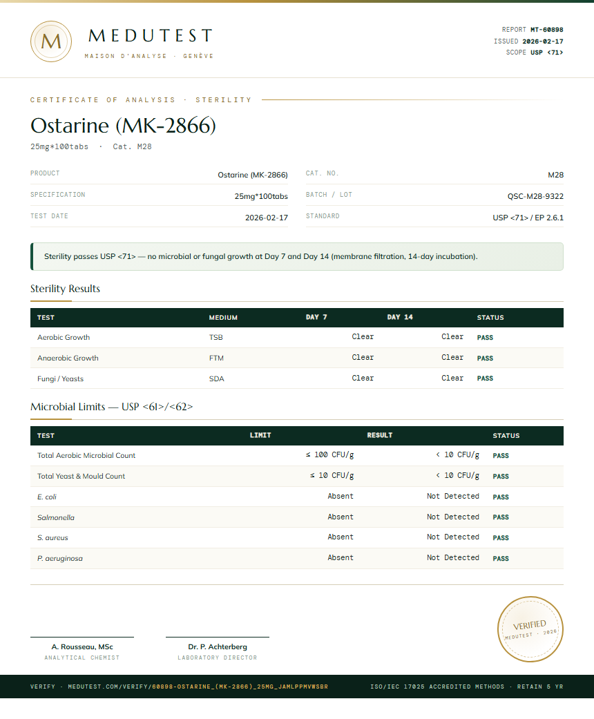 Ostarine (MK-2866) Sterility report by Medutest
