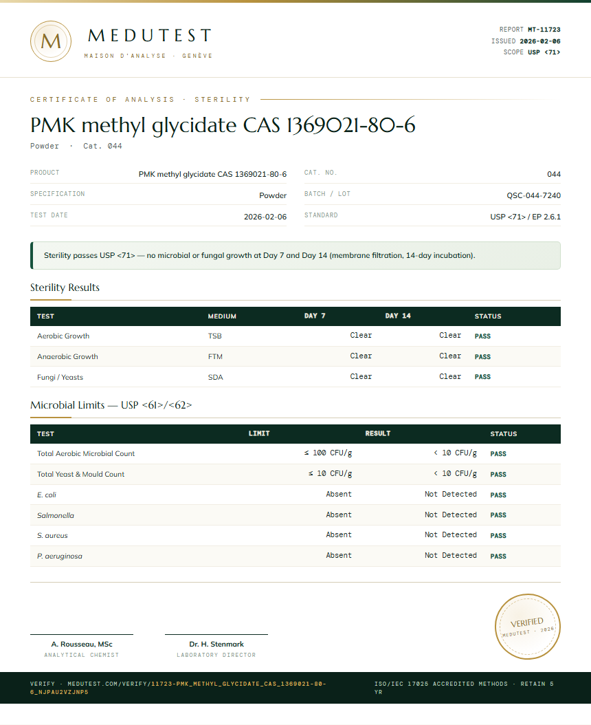 PMK methyl glycidate CAS 1369021-80-6 Sterility report by Medutest