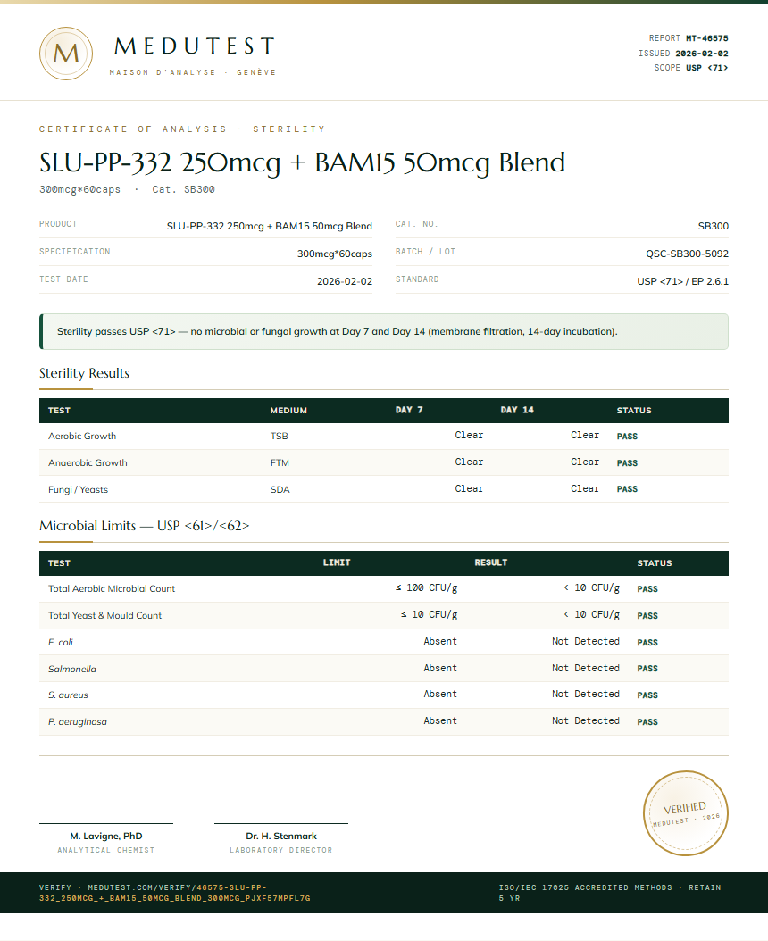 SLU-PP-332 250mcg + BAM15 50mcg Blend Sterility report by Medutest