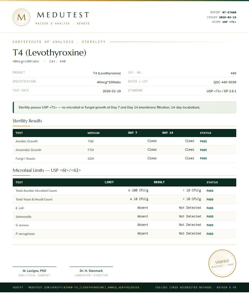 T4 (Levothyroxine) Sterility report by Medutest