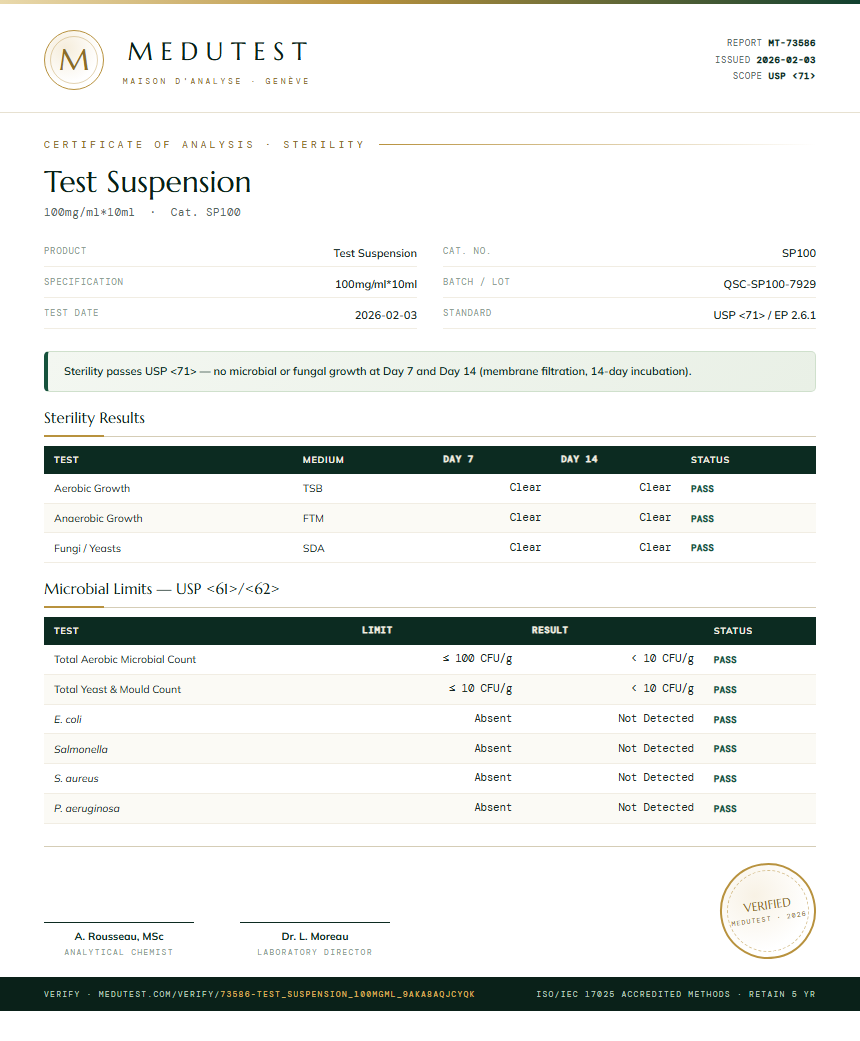 Test Suspension Sterility report by Medutest