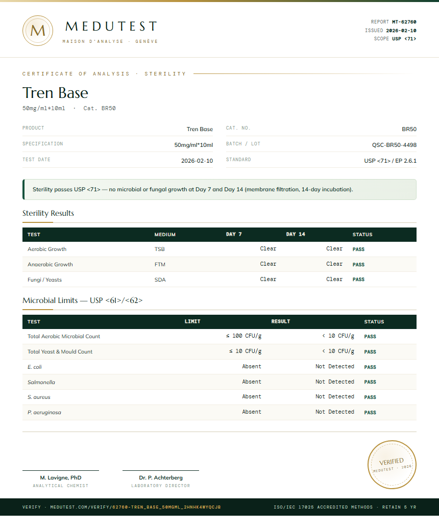 Tren Base Sterility report by Medutest