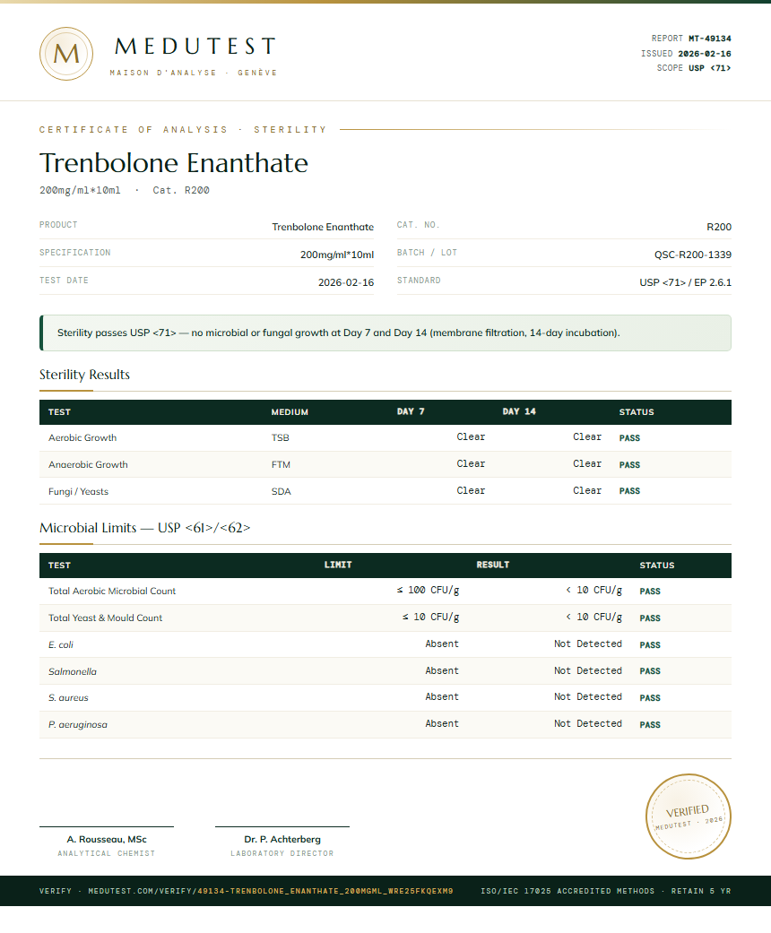 Trenbolone Enanthate Sterility report by Medutest