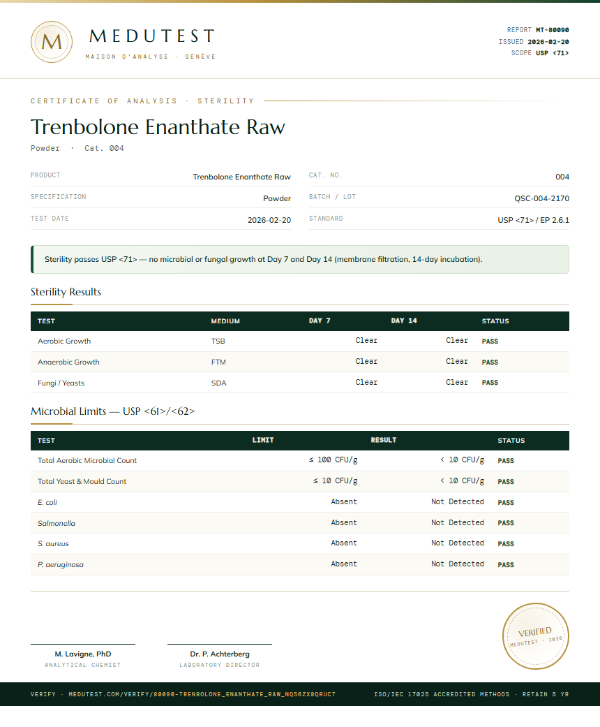 Trenbolone Enanthate Raw Sterility report by Medutest