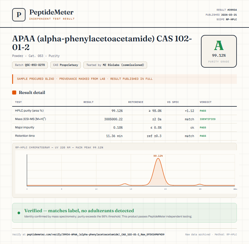 APAA (alpha-phenylacetoacetamide) CAS 102-01-2 Purity (HPLC) report by PeptideMeter