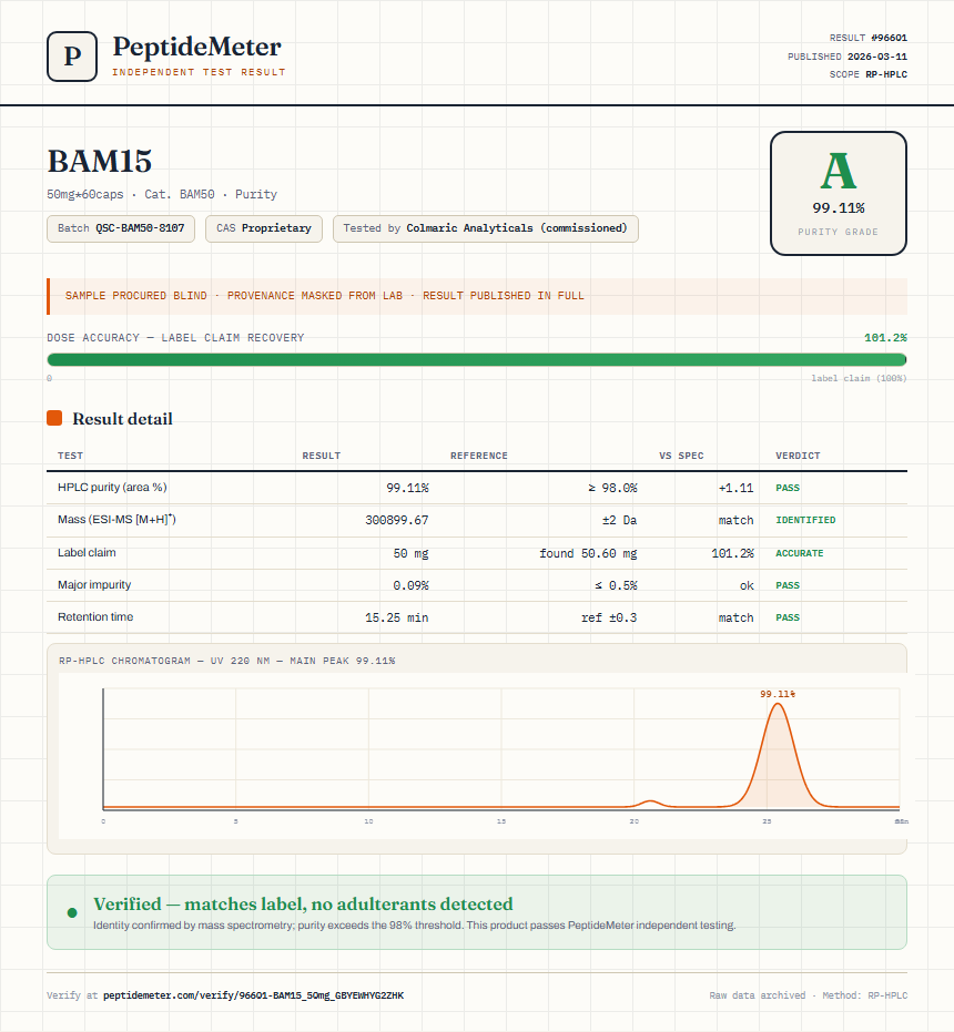 BAM15 Purity (HPLC) report by PeptideMeter