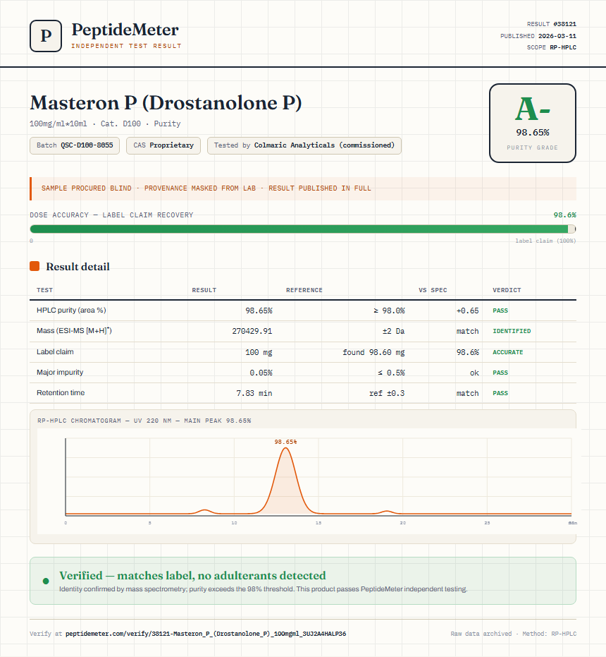 Masteron P (Drostanolone P) Purity (HPLC) report by PeptideMeter