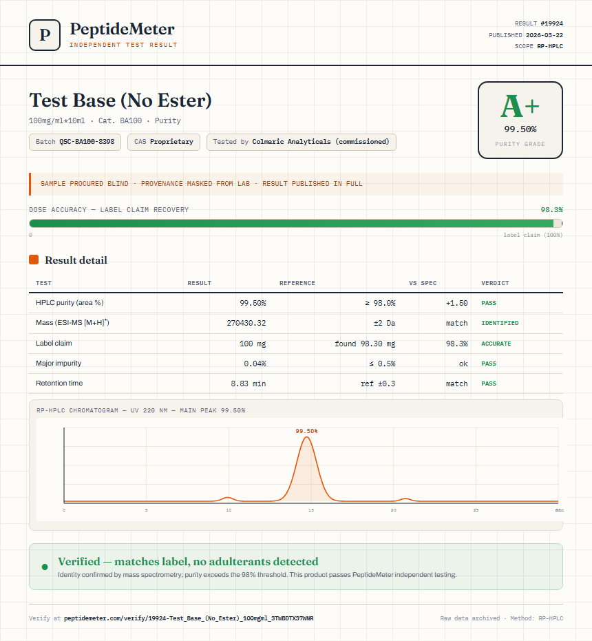 Test Base (No Ester) Purity (HPLC) report by PeptideMeter