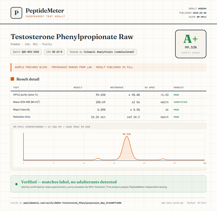 Testosterone Phenylpropionate Raw Purity (HPLC) report by PeptideMeter