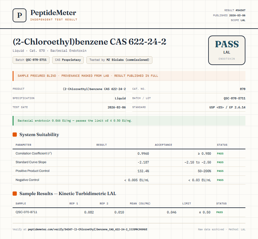 (2-Chloroethyl)benzene CAS 622-24-2 Endotoxin report by PeptideMeter
