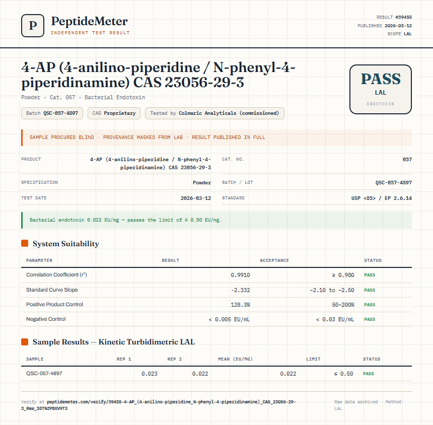 4-AP (4-anilino-piperidine / N-phenyl-4-piperidinamine) CAS 23056-29-3 Endotoxin report by PeptideMeter