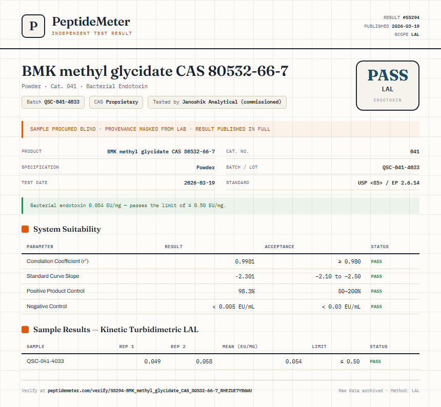 BMK methyl glycidate CAS 80532-66-7 Endotoxin report by PeptideMeter