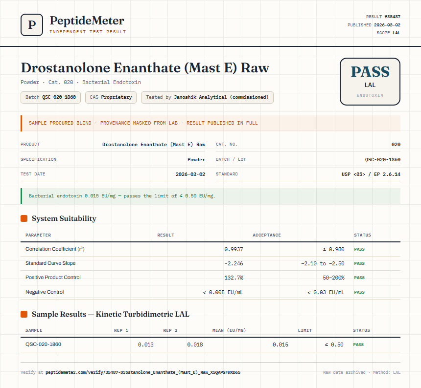 Drostanolone Enanthate (Mast E) Raw Endotoxin report by PeptideMeter