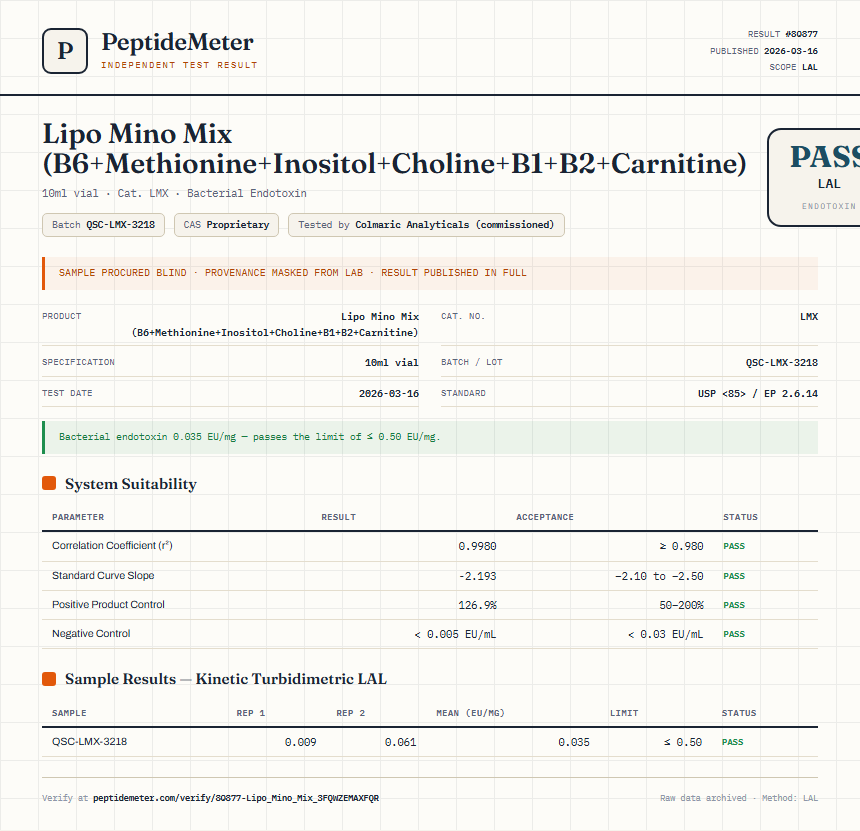 Lipo Mino Mix (B6+Methionine+Inositol+Choline+B1+B2+Carnitine) Endotoxin report by PeptideMeter