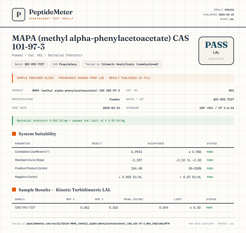 MAPA (methyl alpha-phenylacetoacetate) CAS 101-97-3 Endotoxin report by PeptideMeter