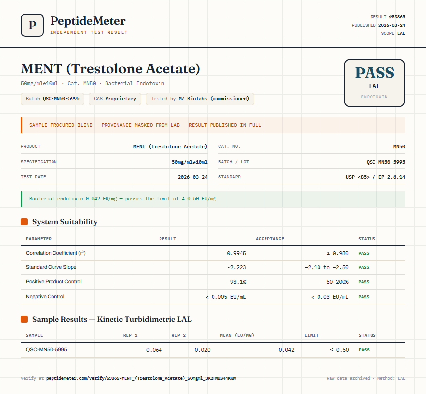 MENT (Trestolone Acetate) Endotoxin report by PeptideMeter