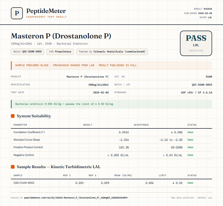 Masteron P (Drostanolone P) Endotoxin report by PeptideMeter