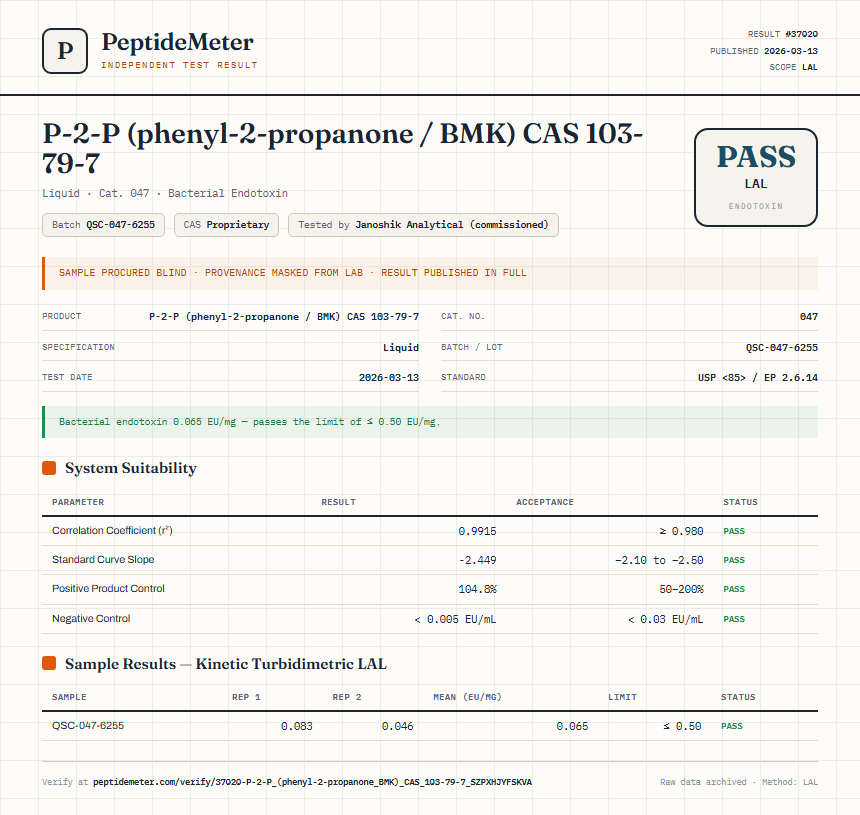 P-2-P (phenyl-2-propanone / BMK) CAS 103-79-7 Endotoxin report by PeptideMeter