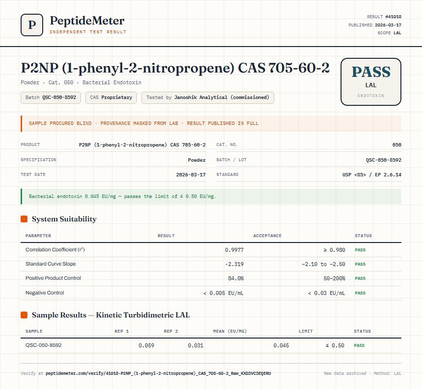 P2NP (1-phenyl-2-nitropropene) CAS 705-60-2 Endotoxin report by PeptideMeter