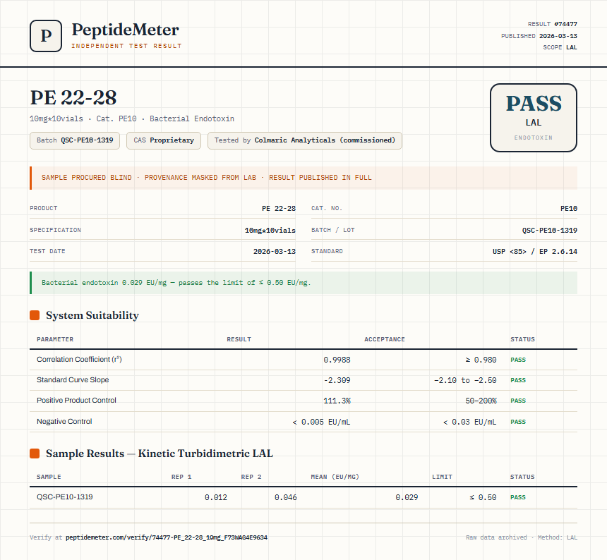 PE 22-28 Endotoxin report by PeptideMeter