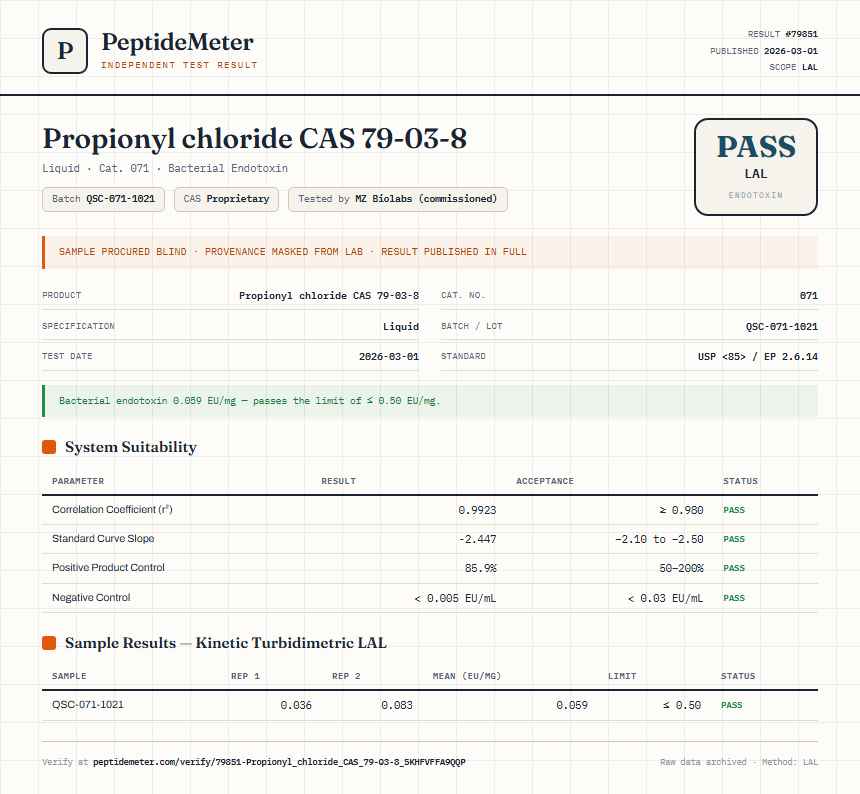 Propionyl chloride CAS 79-03-8 Endotoxin report by PeptideMeter