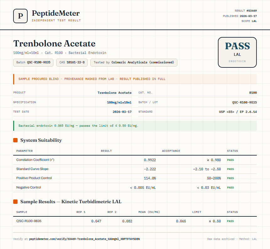 Trenbolone Acetate Endotoxin report by PeptideMeter