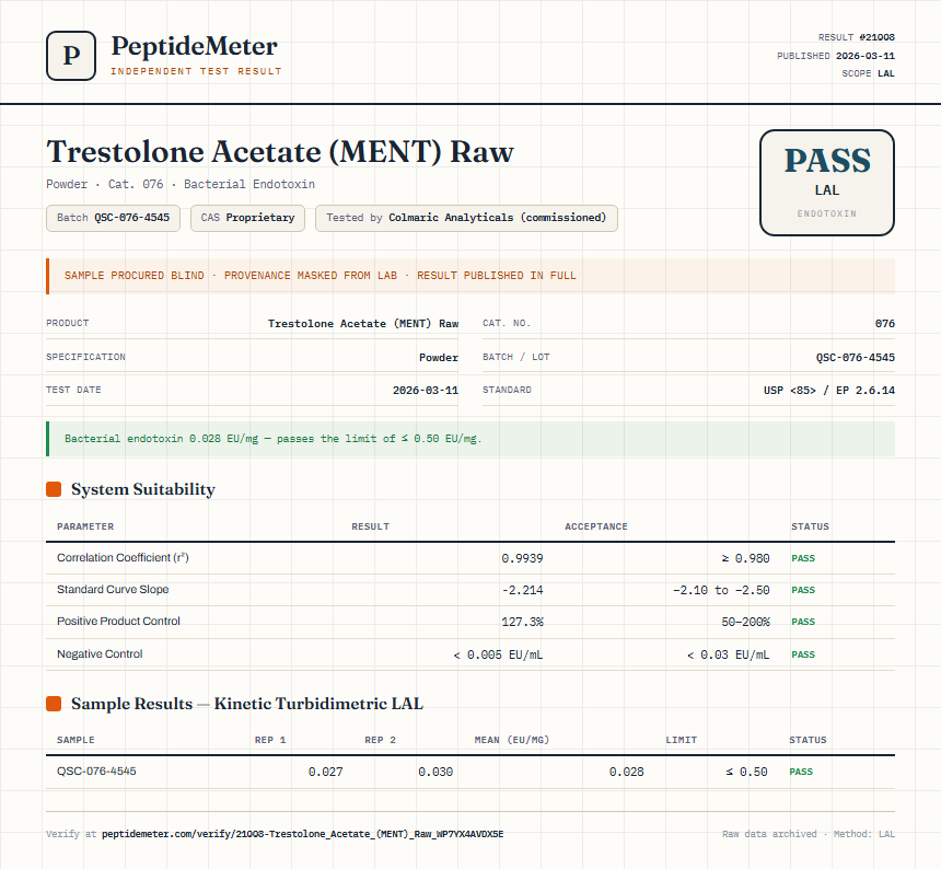 Trestolone Acetate (MENT) Raw Endotoxin report by PeptideMeter
