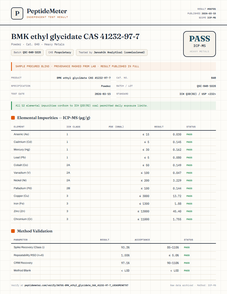 BMK ethyl glycidate CAS 41232-97-7 Heavy Metals report by PeptideMeter