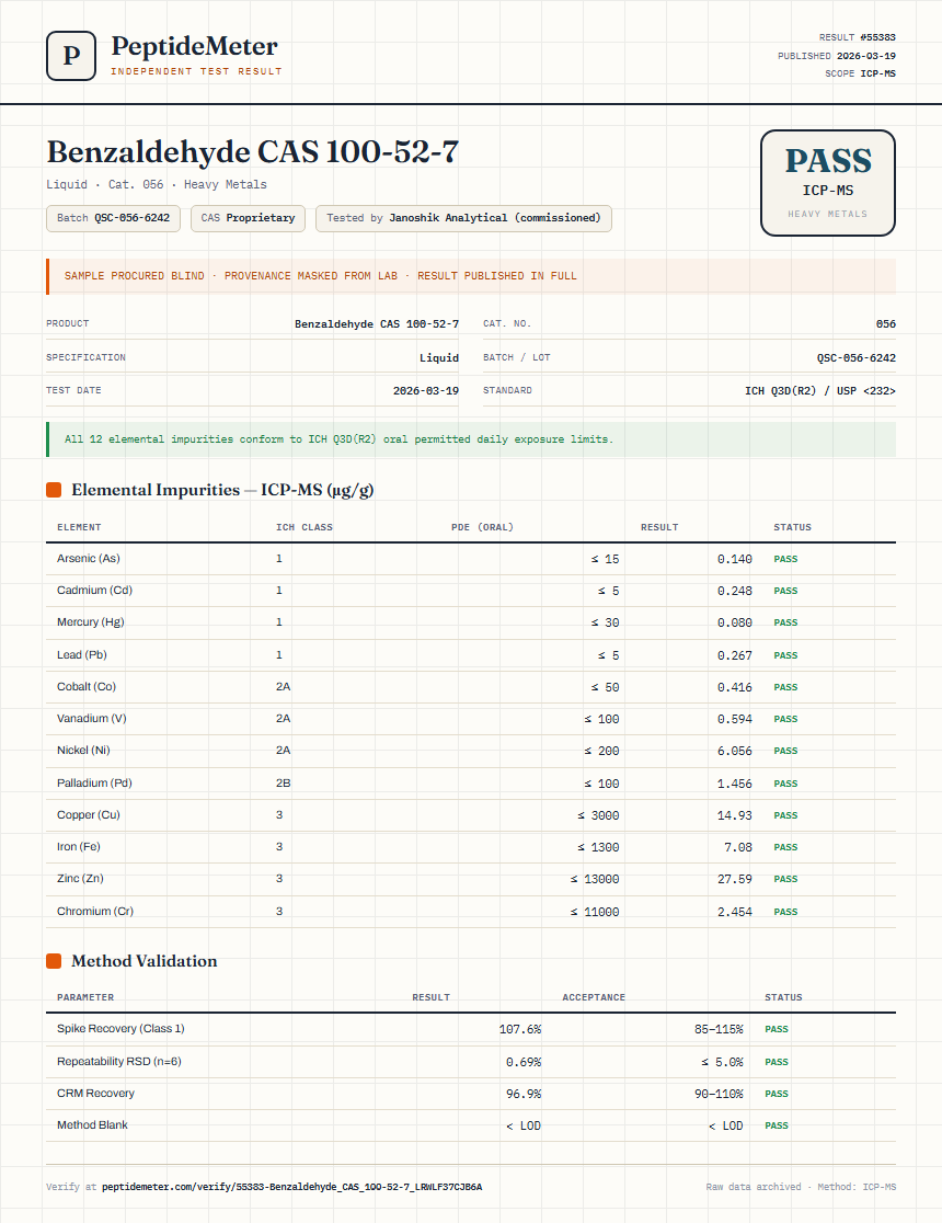 Benzaldehyde CAS 100-52-7 Heavy Metals report by PeptideMeter
