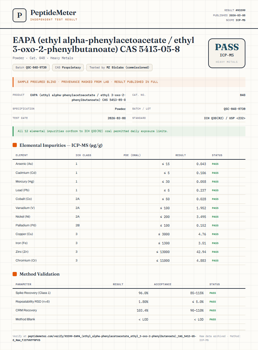 EAPA (ethyl alpha-phenylacetoacetate / ethyl 3-oxo-2-phenylbutanoate) CAS 5413-05-8 Heavy Metals report by PeptideMeter