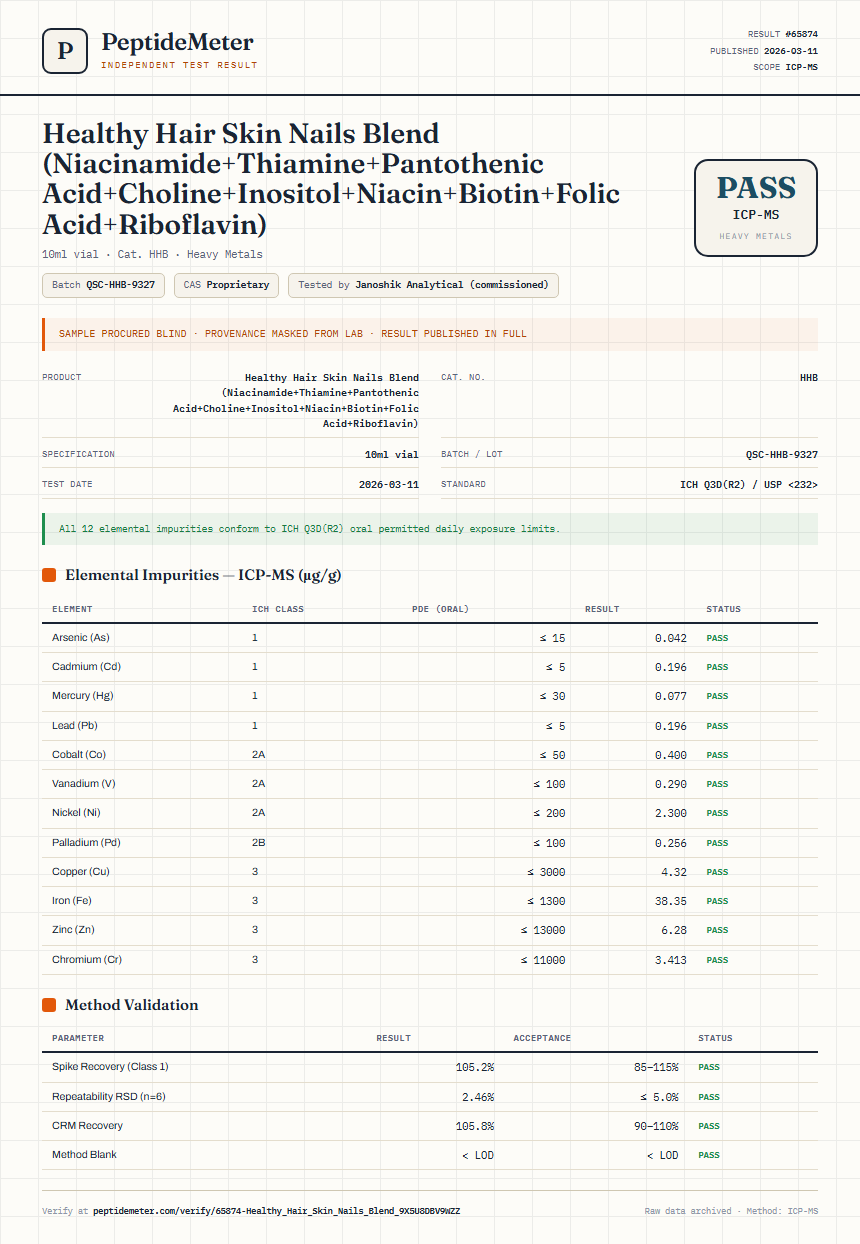 Healthy Hair Skin Nails Blend (Niacinamide+Thiamine+Pantothenic Acid+Choline+Inositol+Niacin+Biotin+Folic Acid+Riboflavin) Heavy Metals report by PeptideMeter