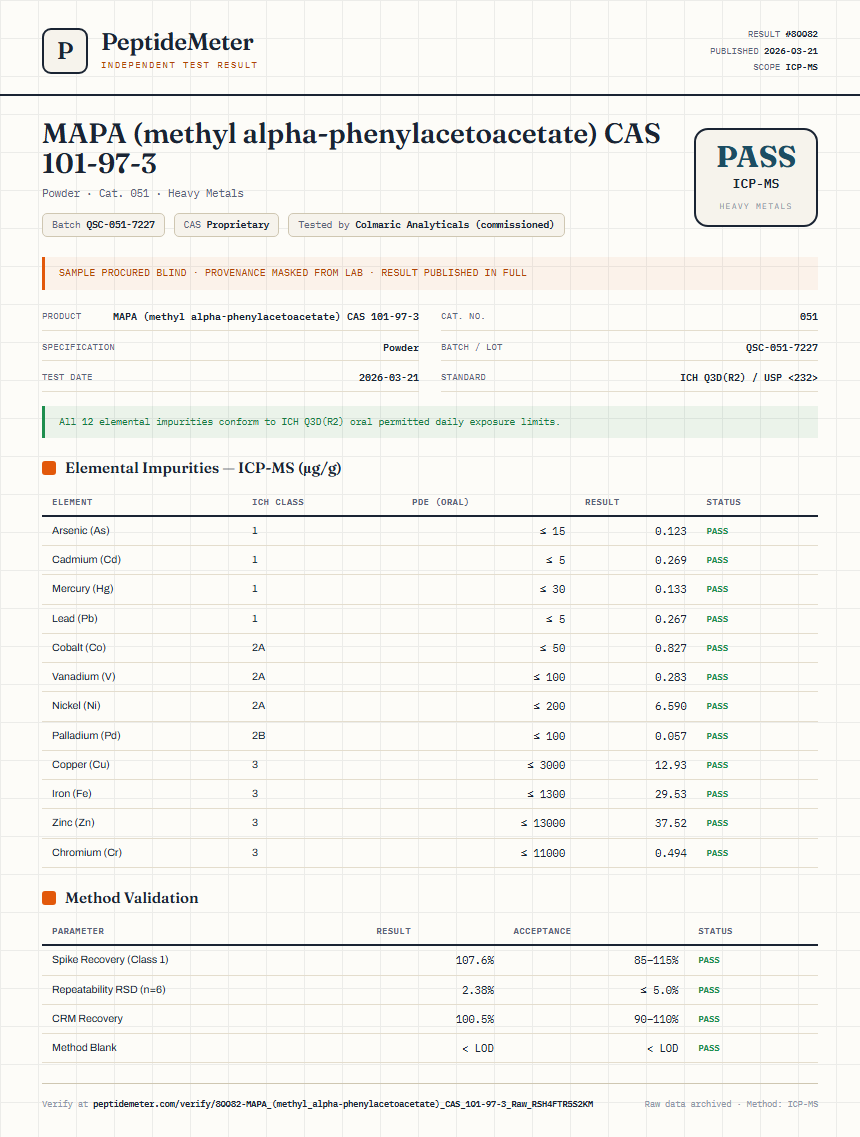 MAPA (methyl alpha-phenylacetoacetate) CAS 101-97-3 Heavy Metals report by PeptideMeter