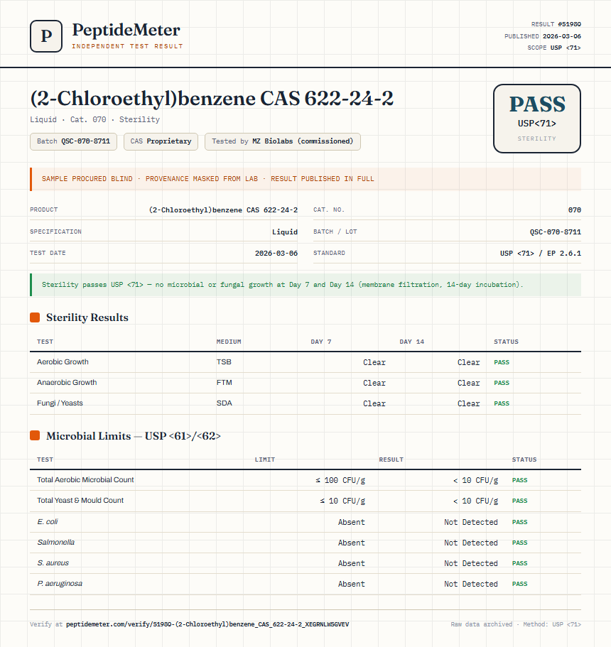 (2-Chloroethyl)benzene CAS 622-24-2 Sterility report by PeptideMeter